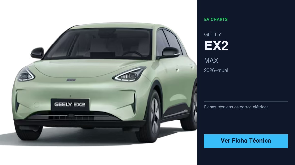 Geely EX2 MAX — Ficha Técnica